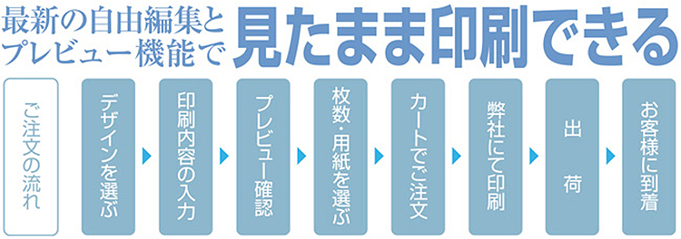 ご注文の流れ
