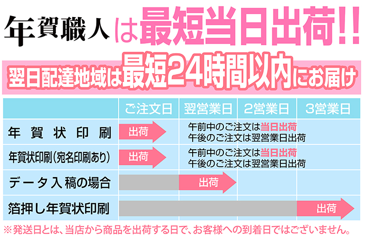 年賀職人は最短当日出荷!