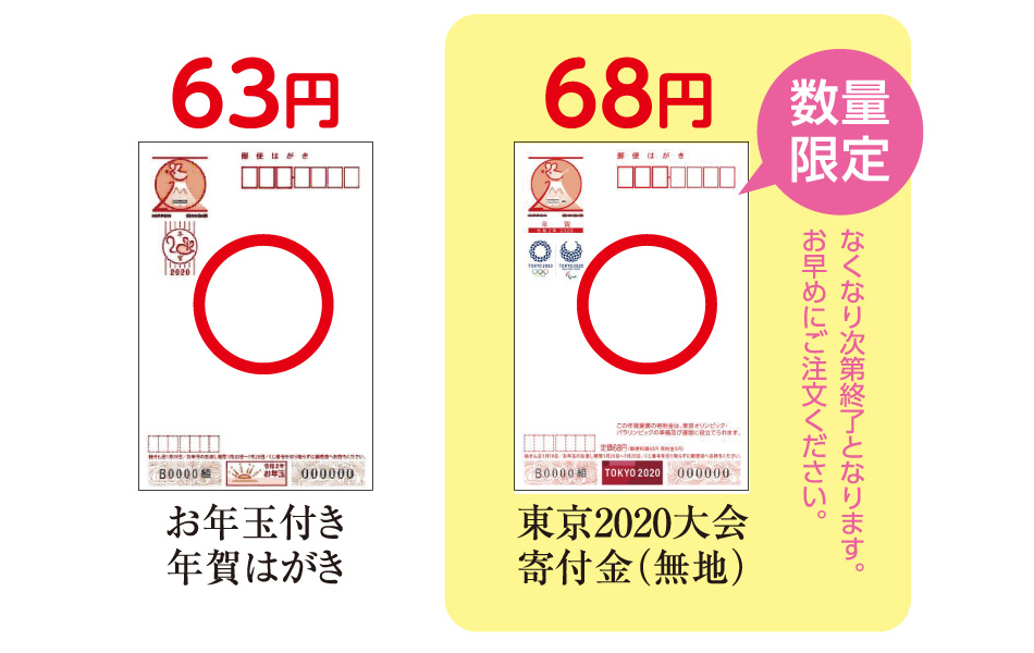 年賀はがきの取り扱い商品について 年賀状印刷専門店の年賀職人